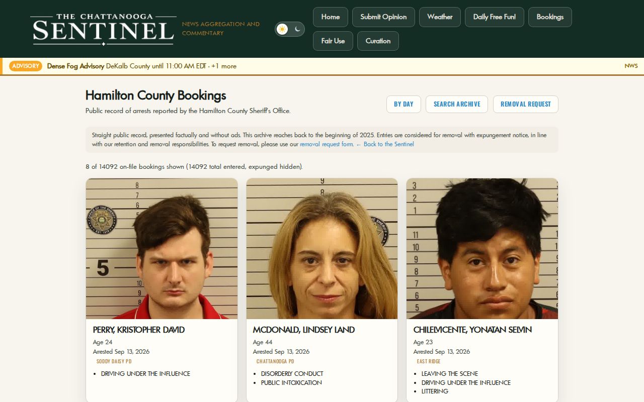 Hamilton County secondary multi-day arrest archive