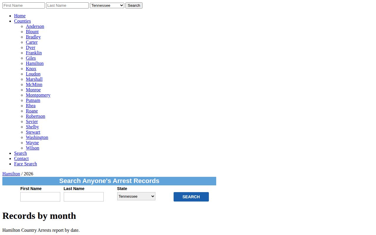Unofficial Hamilton County arrest log archive navigation